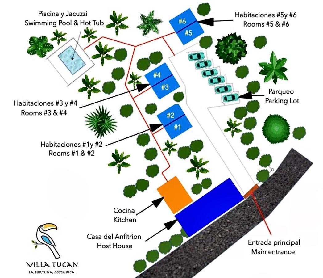 Villa Tucan La Fortuna Екстериор снимка